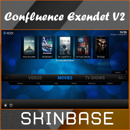 Confluence Exended Matrix